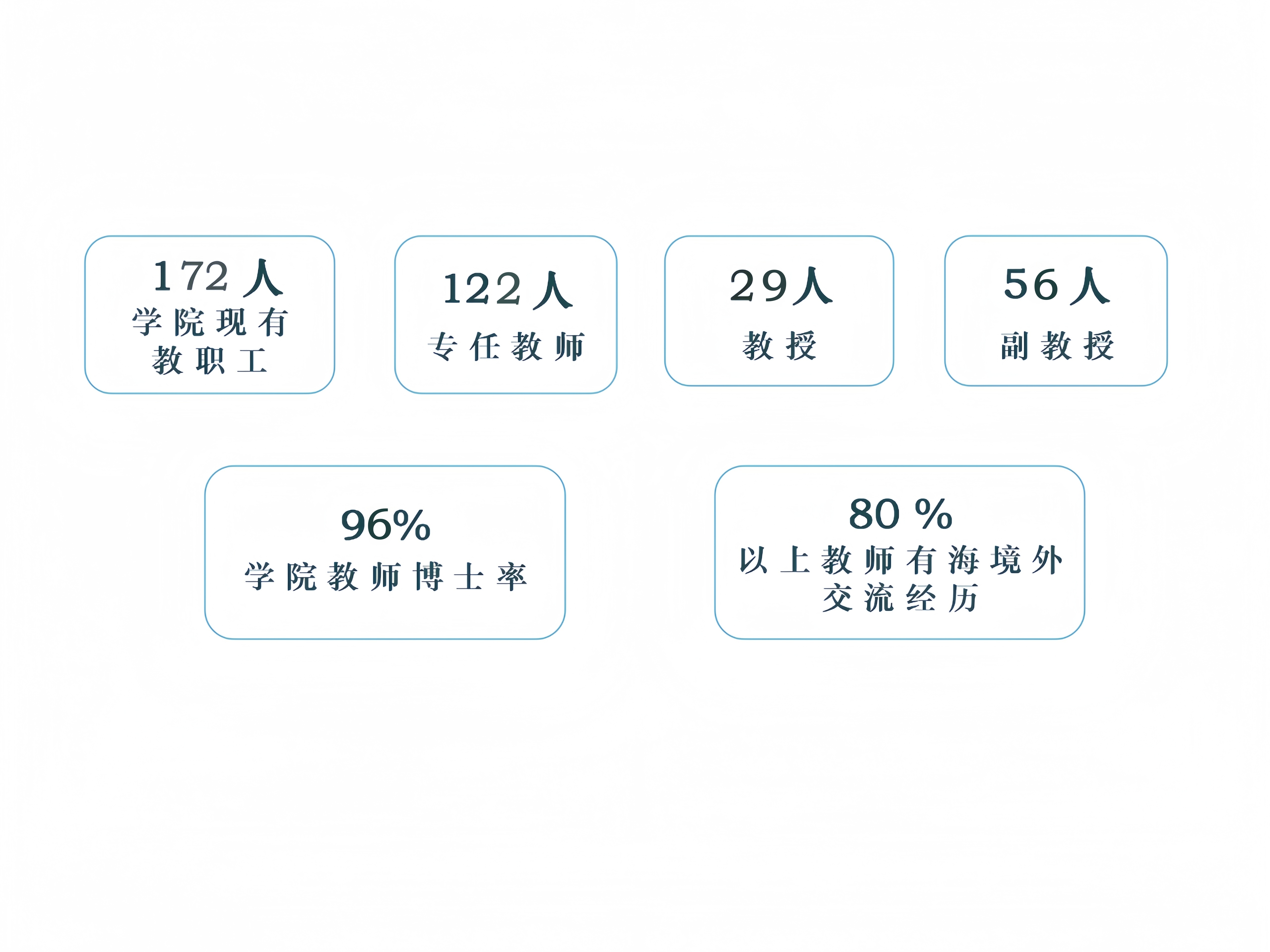 教师人数202603.jpg